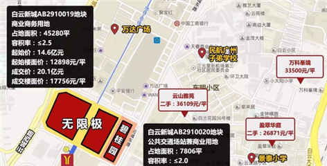 LKKHPG Acquires A Land Parcel of over 45,000 Square Metres in Guangzhou,China